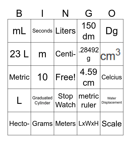 BAHS Metric System Bingo Card