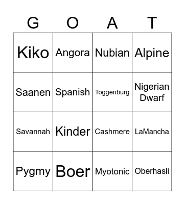 Goat Breeds Bingo Card