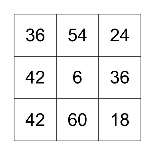 6 Times Tables Bingo Card