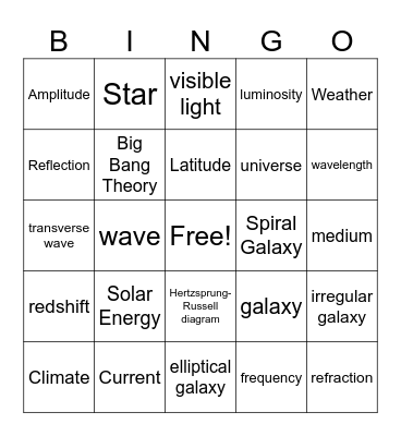 Science Bingo Card