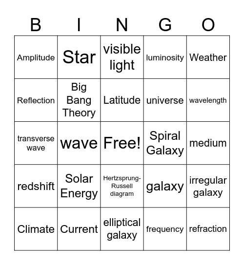 Science Bingo Card