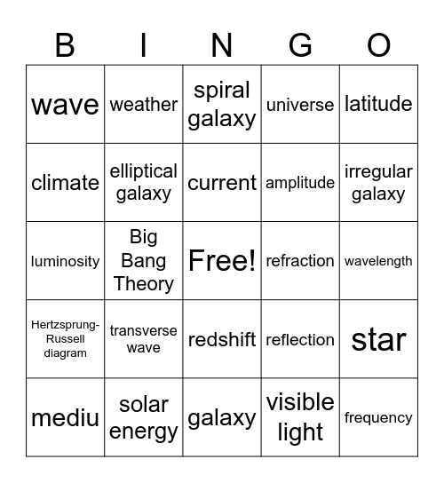 Science Bingo Card