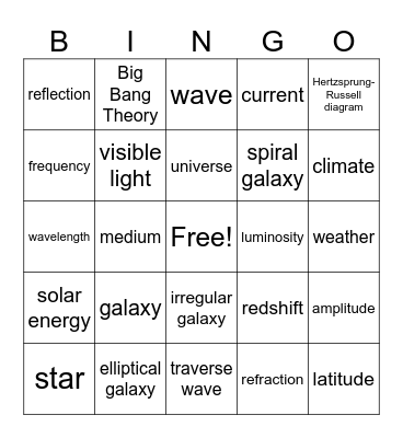 Science Bingo Card