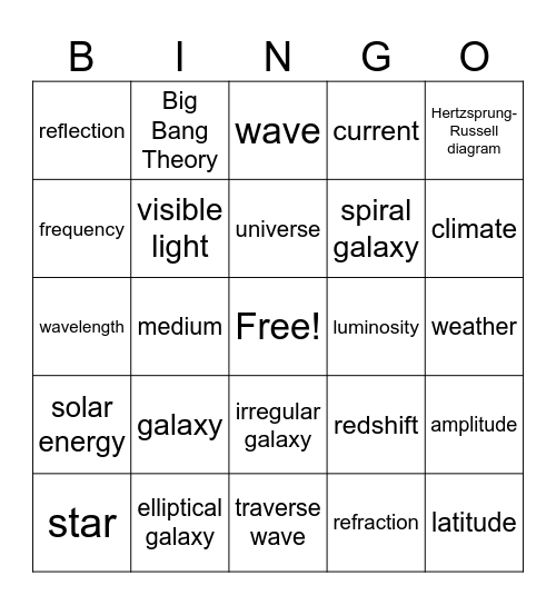 Science Bingo Card