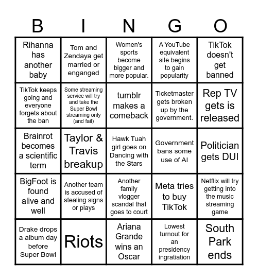 2025 Predictions Bingo Card