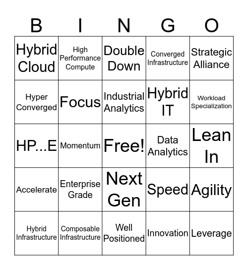 Buzzword Bingo Card