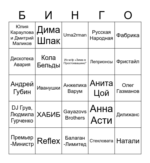 НОВОГОДНЕЕ БИНГО. Угадай исполнителя и нажми на него в карточке. Собери 1 линию, 2 линии, всю карточку и кричи "БИНГО" Bingo Card