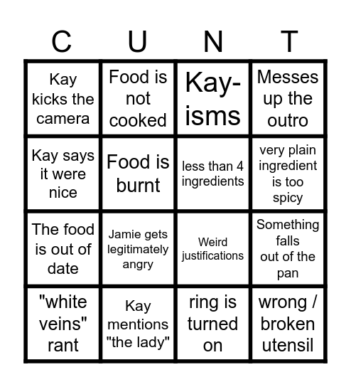 Kays cooking Bingo Card