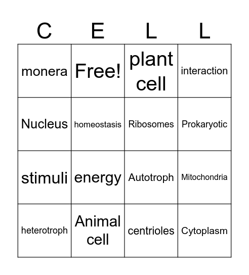 Cells Bingo Card