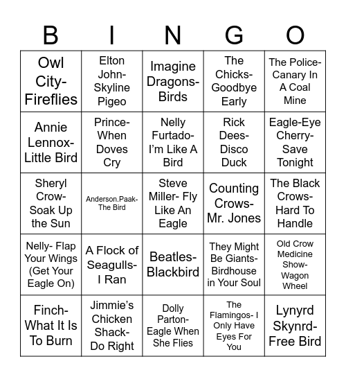 Radio Bingo For The Birbs Bingo Card