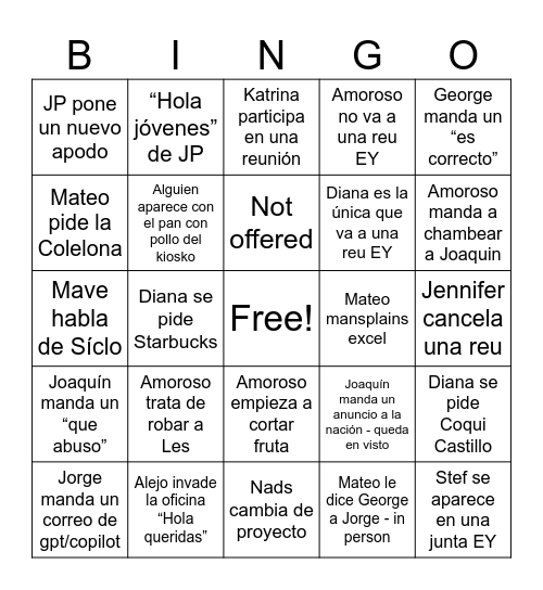 Dream Team Bingo Card