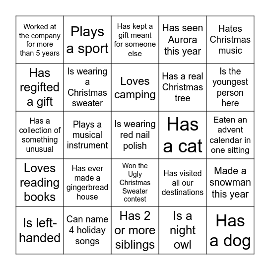 Timetravels BINGO Card