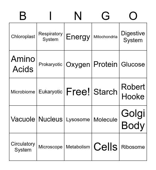 SCIENCE Bingo Card