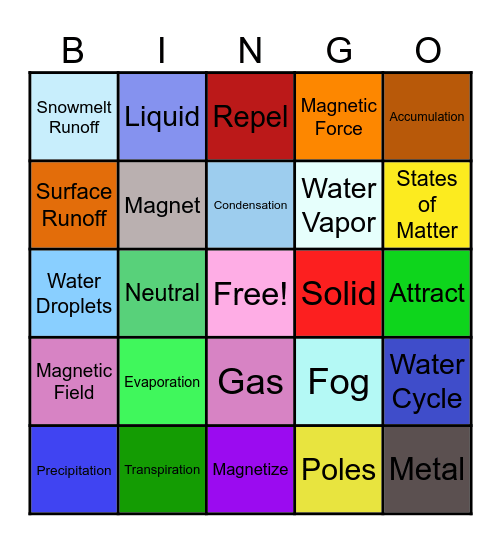 Magnets & Matter Bingo Card