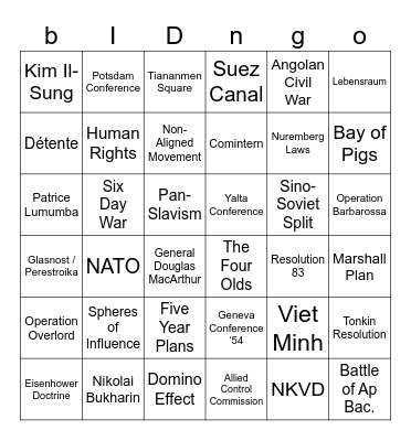 bIDngo Bingo Card