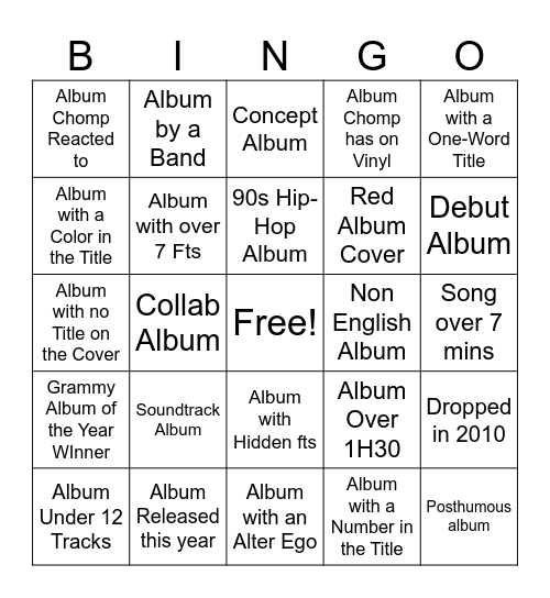 SPOTIFY BINGO, ALBUM EDITION Bingo Card