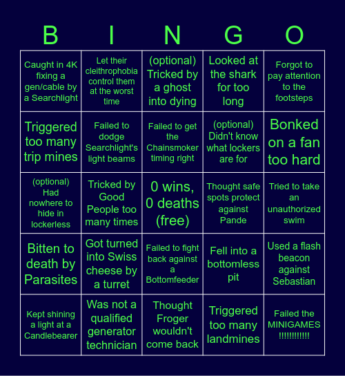 Roblox Pressure Deaths Bingo Card