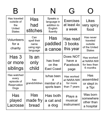 Find someone who...... Bingo Card