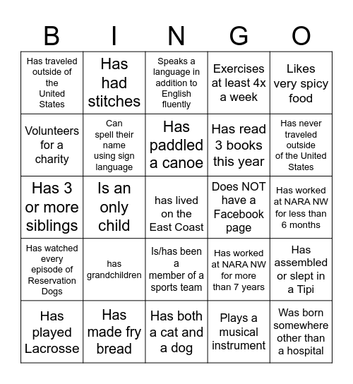 Find someone who...... Bingo Card