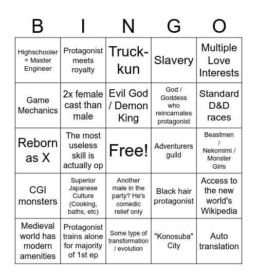 Isekai Bingo Card