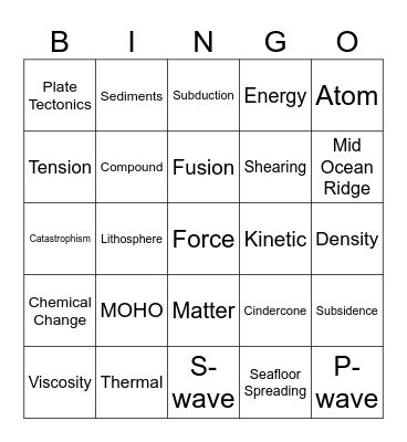 Earth Science Bingo Card