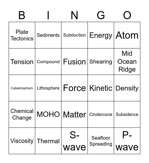 Earth Science Bingo Card