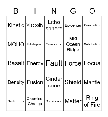 Earth Science Bingo Card