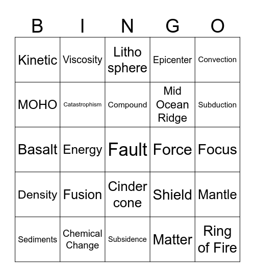 Earth Science Bingo Card