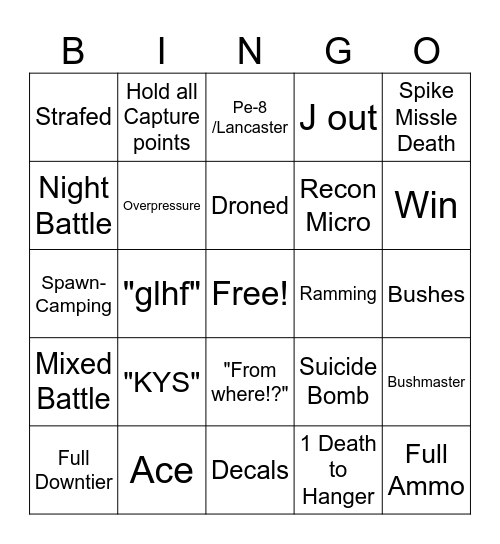 The War Thunder Experience Bingo Card