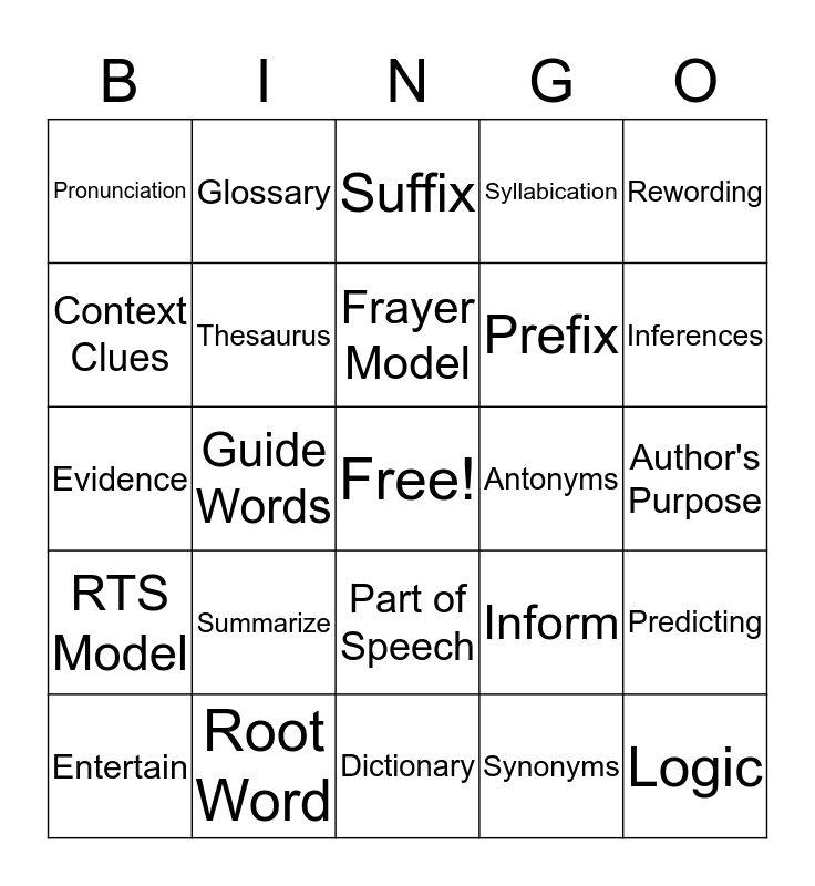 Unit 1 Quiz Review Bingo Card