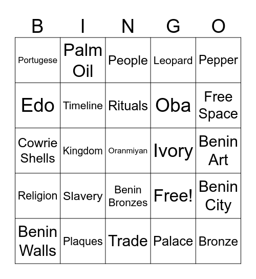 Benin Bingo Card