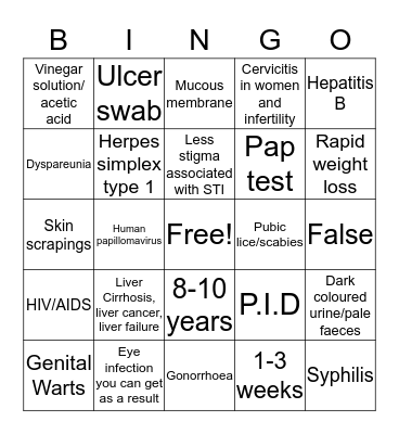 STI Bingo Card