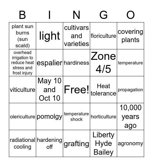 Chapter 1 Horticulture Industry and Zones Bingo Card
