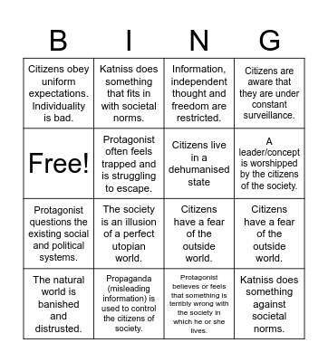 The Hunger Games BINGO Card