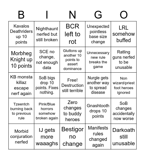 Battlescroll Bingo Card