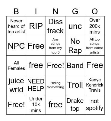 Spotify Wrapped Bingo Card