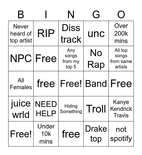 Spotify Wrapped Bingo Card