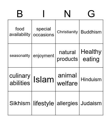Food Choices Bingo Card