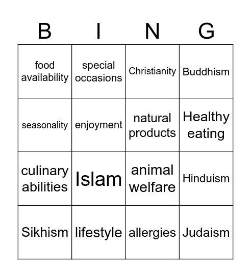 Food Choices Bingo Card