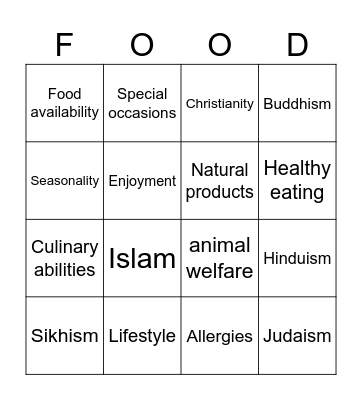 Food Choices Bingo Card