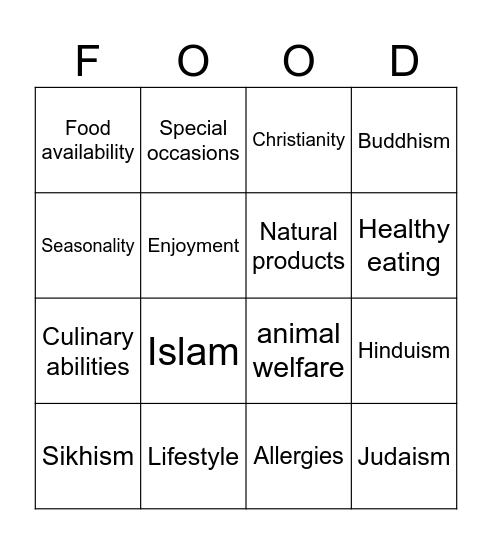 Food Choices Bingo Card