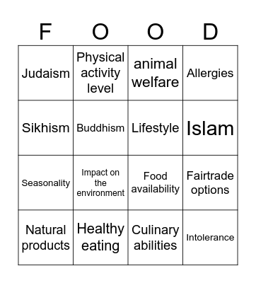Food Choices Bingo Card