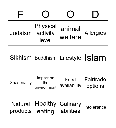 Food Choices Bingo Card