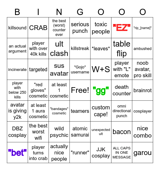 The Strongest Bingo Card