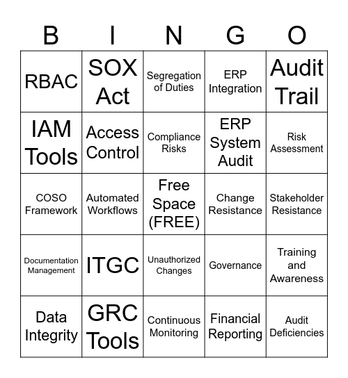 Sox Complaince Bingo Card