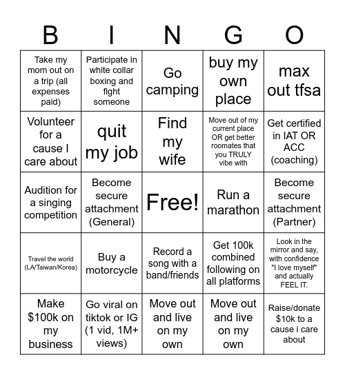 2025 Unhinged Milestones BINGO Card