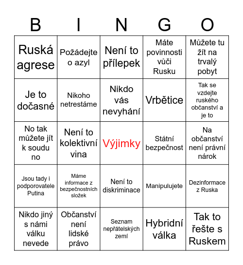 Lex Rusové bingo Card