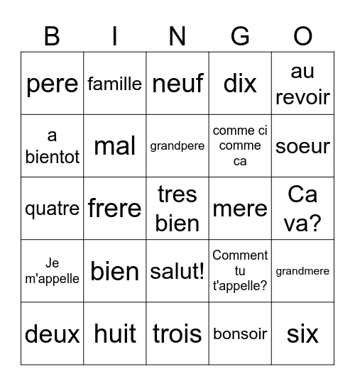 french core 1 Bingo Card