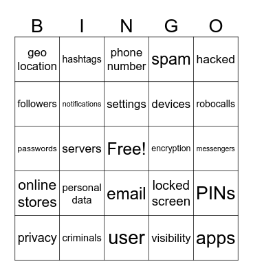 Protect Yourself Online Bingo Card