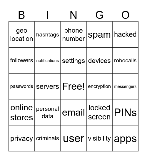 Protect Yourself Online Bingo Card